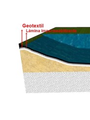 GEOTEXTIL POLIESTER ANTIPUNZONANTE 120 GRM AL CORTE