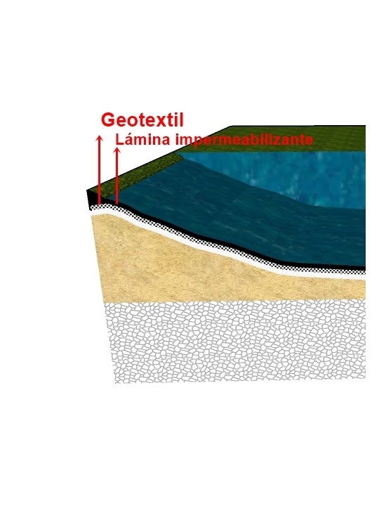 GEOTEXTIL POLIESTER ANTIPUNZONANTE 120 GRM AL CORTE