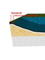 GEOTEXTIL POLIESTER ANTIPUNZONANTE 120 GRM AL CORTE