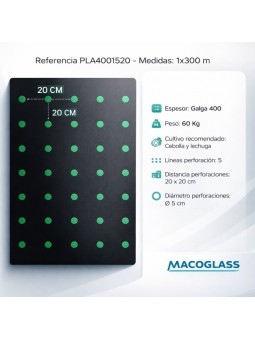 ACOLCHADO NEGRO CEBOLLAS .1X300 m