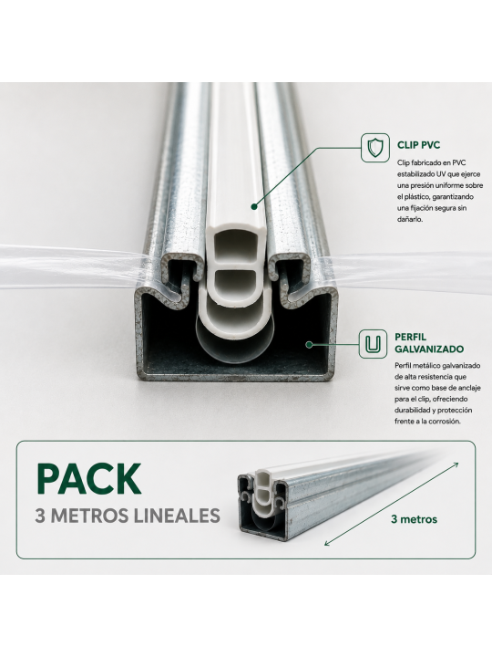 Perfil cincado con Clip PVC para Invernaderos.